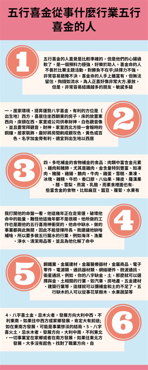 保險業五行|【保險行業 五行】保險行業五行屬什麼？揭秘保險業。